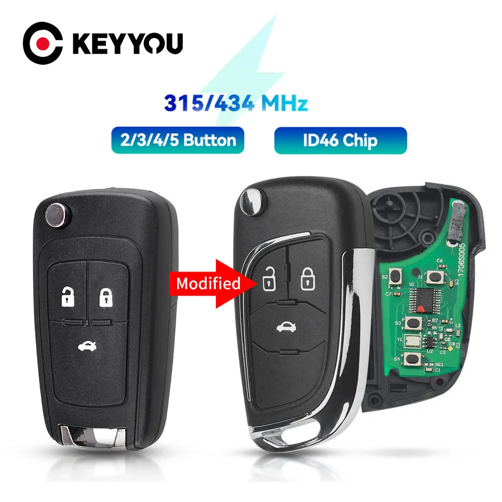 Keypad Alarm Panel - KEYYOU Opel Vauxhall Astra J Corsa