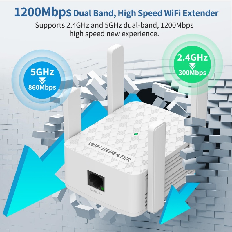 Home Security And Internet - 1200Mbps WiFi 리피터 2.4&5.8Ghz 듀얼 밴드
