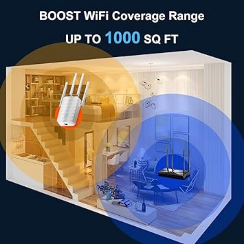 1200Mbps 듀얼 밴드 WiFi 리피터 2.4G/5 - Home Security And Internet 리뷰 및 가격