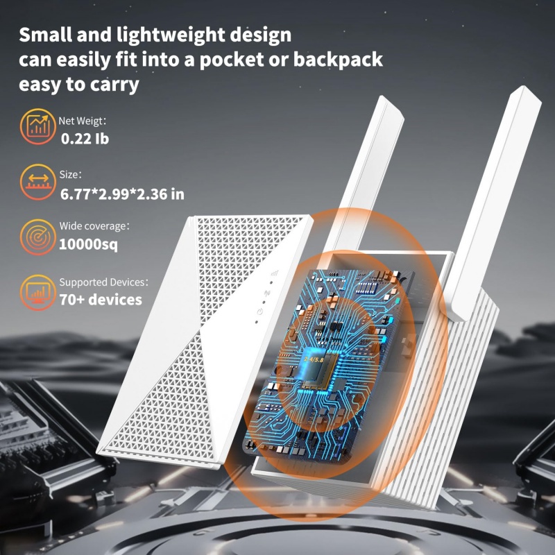 1200Mbps WiFi 리피터 무선 신호 확장기 2. - Home Security And Internet 리뷰 및 가격