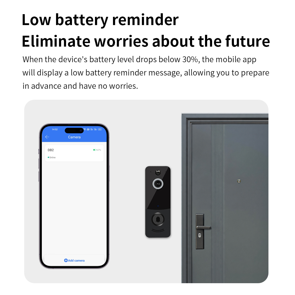 1080P WIFI 비디오 초인종 TTLOCK 앱 스마 - Home Security Doorbell Camera 리뷰 및 가격