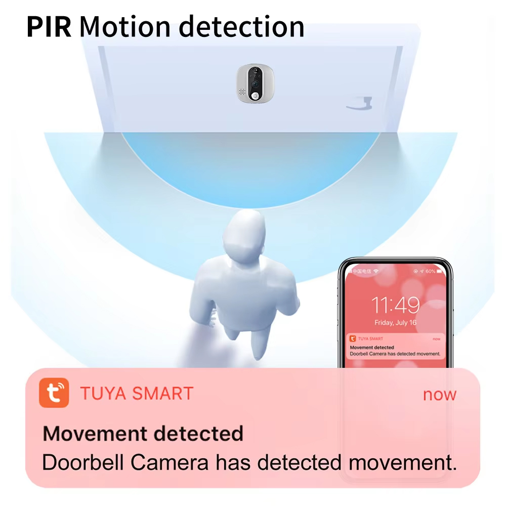 투야 와이파이 문짝 벨 카메라, 구글 알렉사 스마트 라 - Home Security Doorbell Camera 리뷰 및 가격