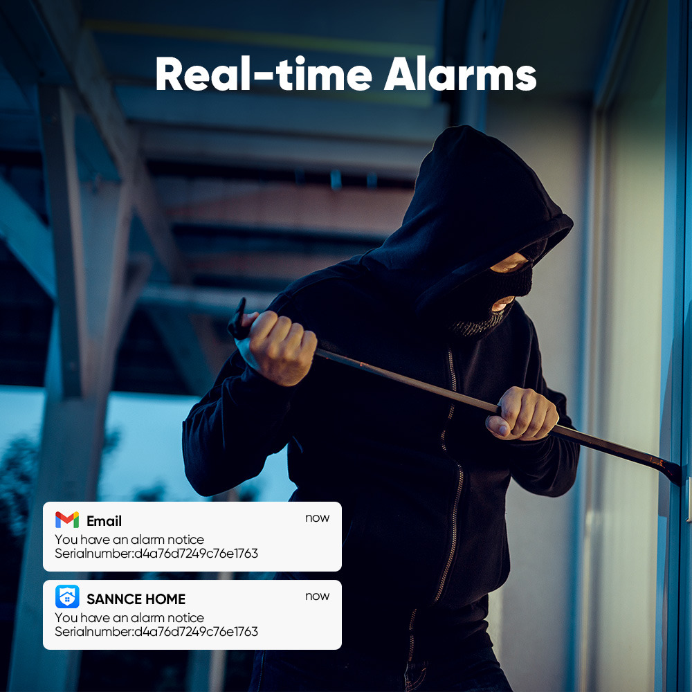 SANNCE 1080P 보안 카메라 시스템 8채널 홈  - Home Security Upgrades 리뷰 및 가격