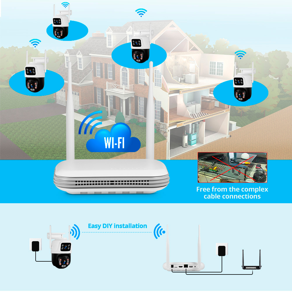 KERUI 방수 6MP HD 무선 듀얼 렌즈 PTZ W - Home Security Upgrades 리뷰 및 가격