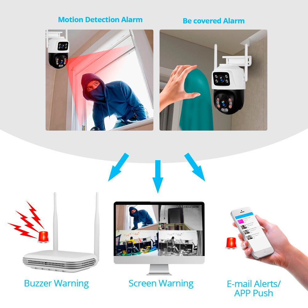 KERUI 방수 6MP HD 무선 듀얼 렌즈 PTZ W - Home Security Upgrades 리뷰 및 가격