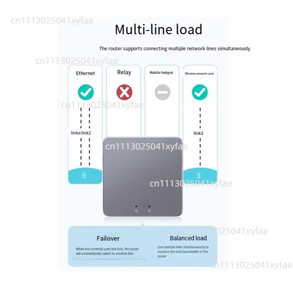 홈 오피스 및 원격 작업, 인터넷 보안, 2.5G WA - Home Security And Internet 리뷰 및 가격