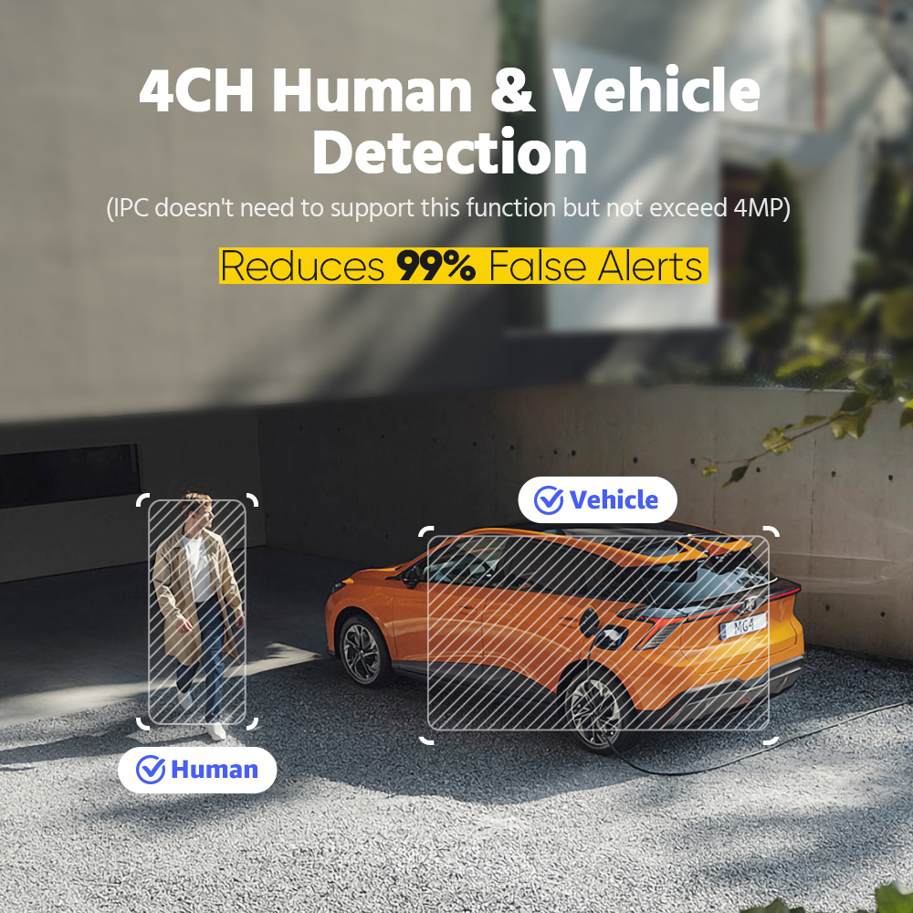 ANNKE 12MP POE NVR 네트워크 비디오 레코 - Home Security With Cameras 리뷰 및 가격