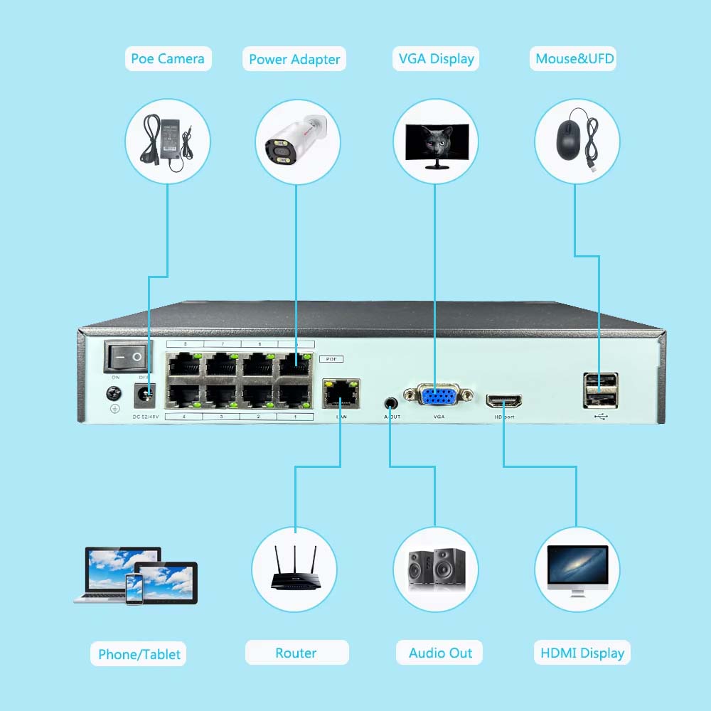 4K 10CH NVR 4/8포트 POE 8MP 5MP  - Home Security With Camera 리뷰 및 가격