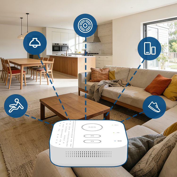 스마트 노인 홈 시큐리티 모니터링 시스템 다기능 노인  - Home Security For Seniors 리뷰 및 가격