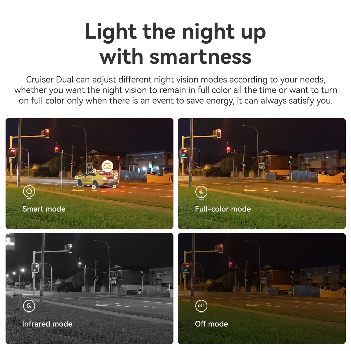 IMOU 야외 PT 보안 카메라 - 10MP 듀얼 렌즈 - Home Security Upgrades 리뷰 및 가격