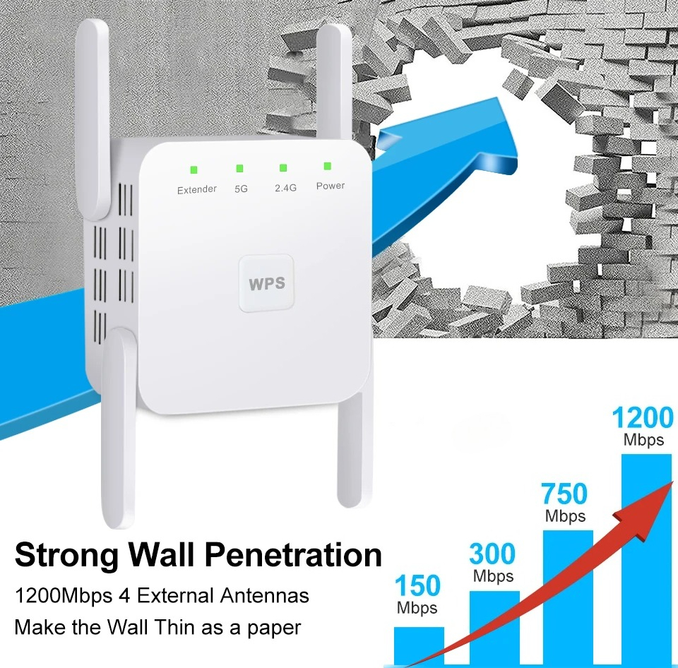 5GHz 와이파이 리피터 AC1200 Wi-Fi 부스터 - Home Security And Internet 리뷰 및 가격