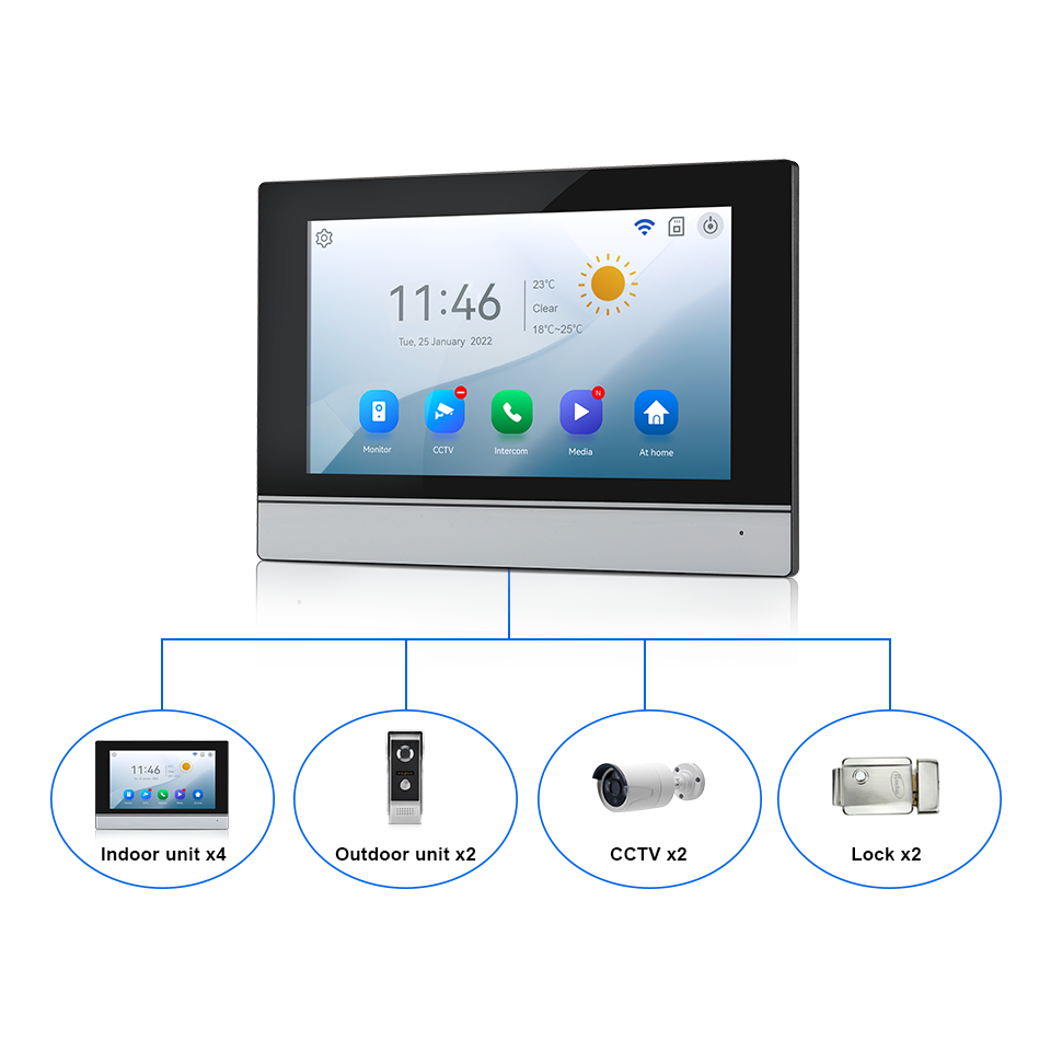 7인치 IPS 스크린 2MP 투야 원격 제어 WIFI  - Home Security Doorbell Camera 리뷰 및 가격