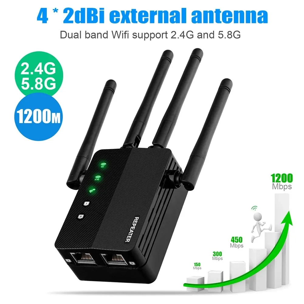 2.4/5.8GHz 듀얼 밴드 기능, 1200Mbps  - Home Security And Internet 리뷰 및 가격