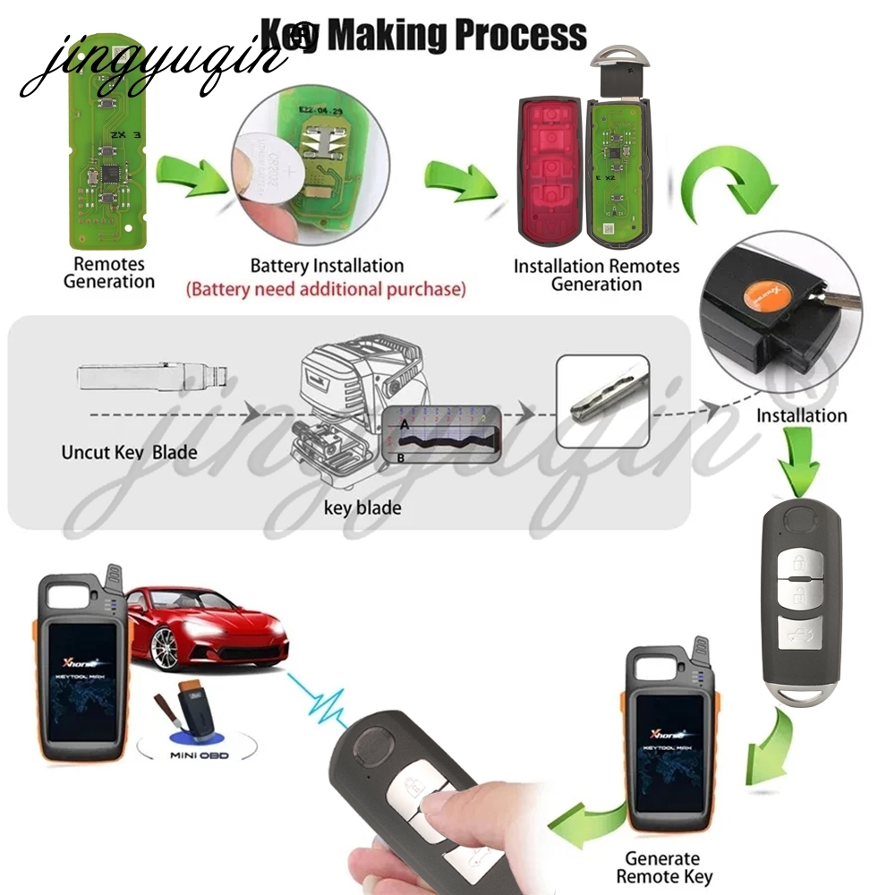 징유친 2/3 버튼 Xhorse VVDI XZMZD6E - Keypad Alarm Panel 리뷰 및 가격