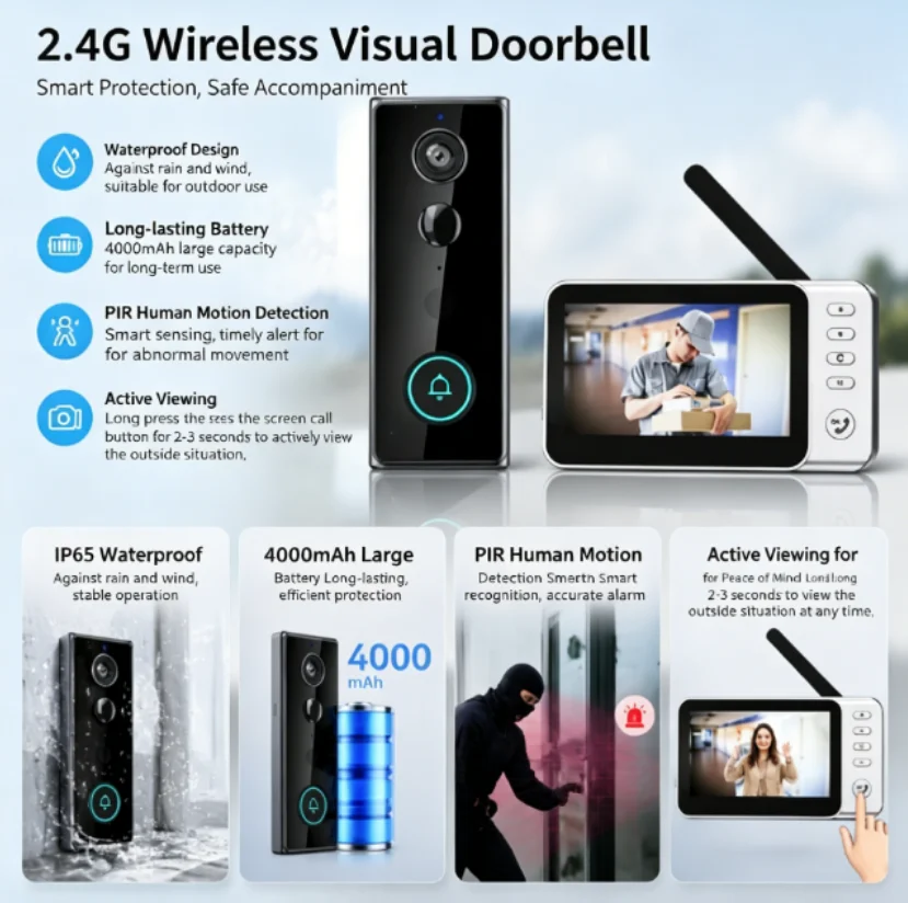 새로운 방수 무선 초인종 카메라 4.3인치 IPS 스크 - Home Security Doorbell Camera 리뷰 및 가격