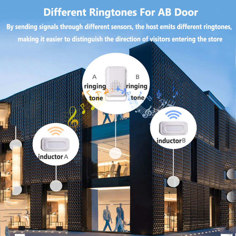 무선 웰컴 초인종, 가정 상점 호텔 PIR 모션 센서, - Home Security Upgrades 리뷰 및 가격