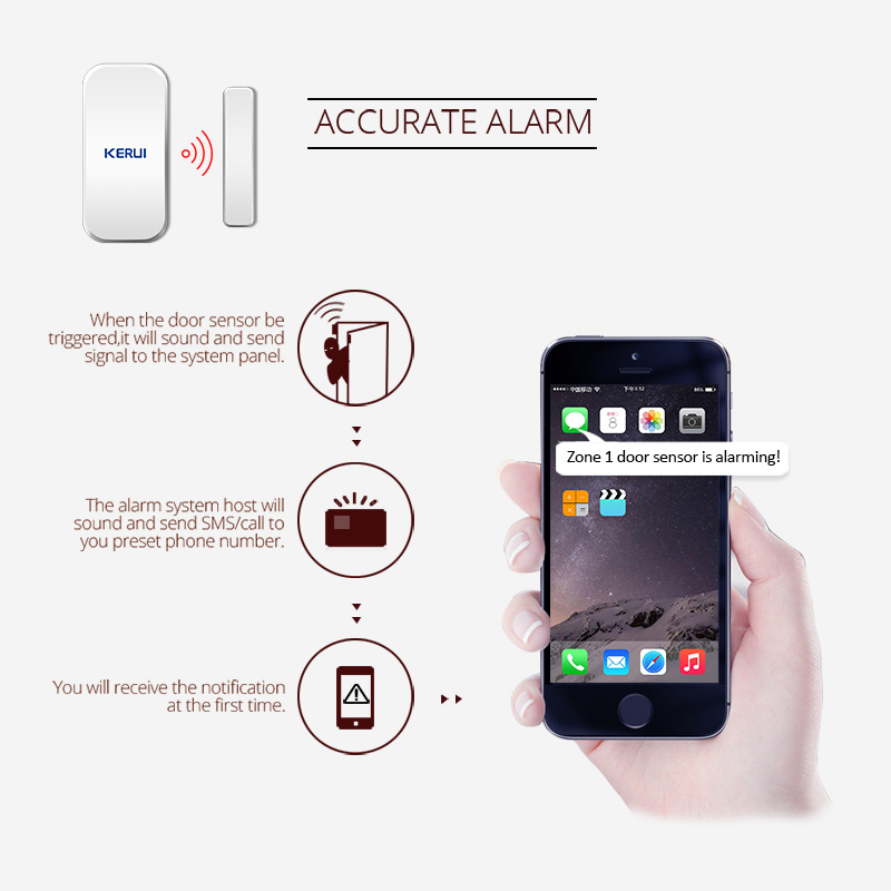 터치 키패드 패널에 대 한 KERUI 무선 도어 자기  - Keypad Alarm Panel 리뷰 및 가격